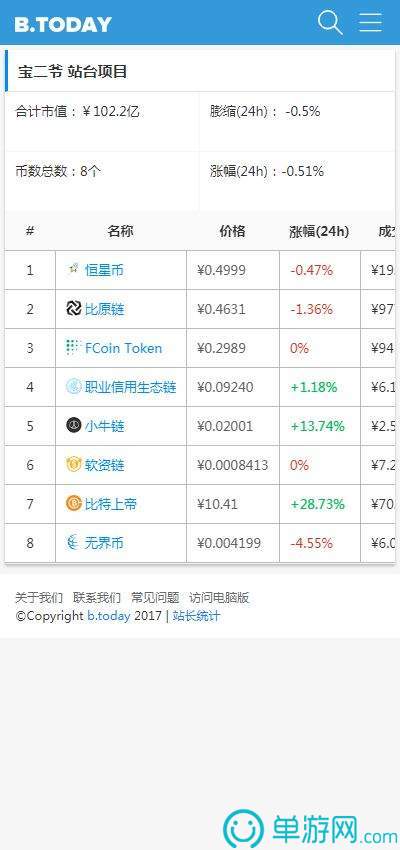 ag捕鱼王app官网V8.3.7
